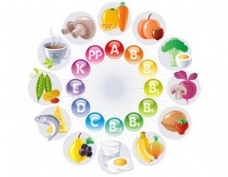Оценка соответствия пищевых добавок требованиям ТР ТС 029 2012