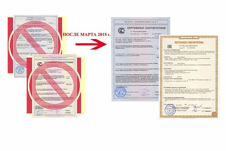 Сертификат соответствия требованиям ТР ТС